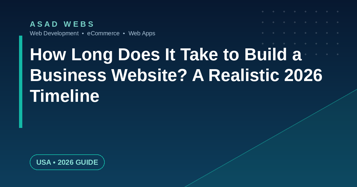 How long does it take to build a business website — phase by phase 2026 timeline